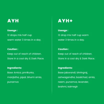 Hair Problem (AYH & AYH+) - Image 4