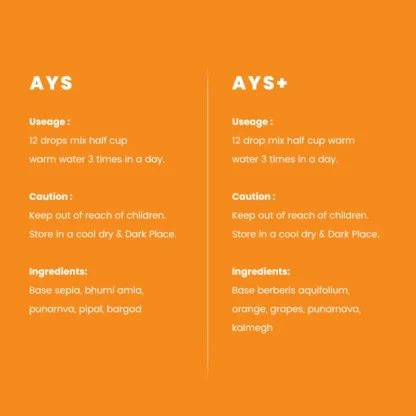 Skin Problem (AYS & AYS+) - Image 4